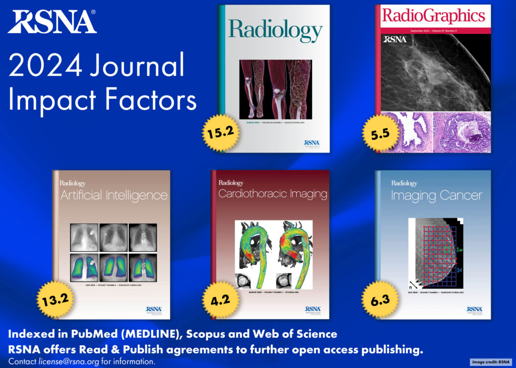 RSNA 2024 journal impact factors and cover images